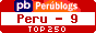 Peru Blogs